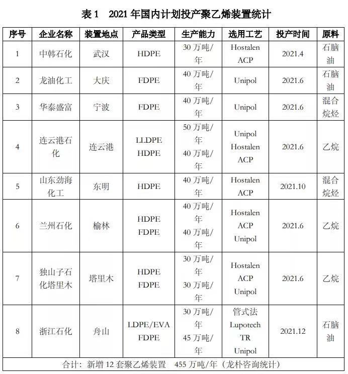 聚烯烃1.jpg