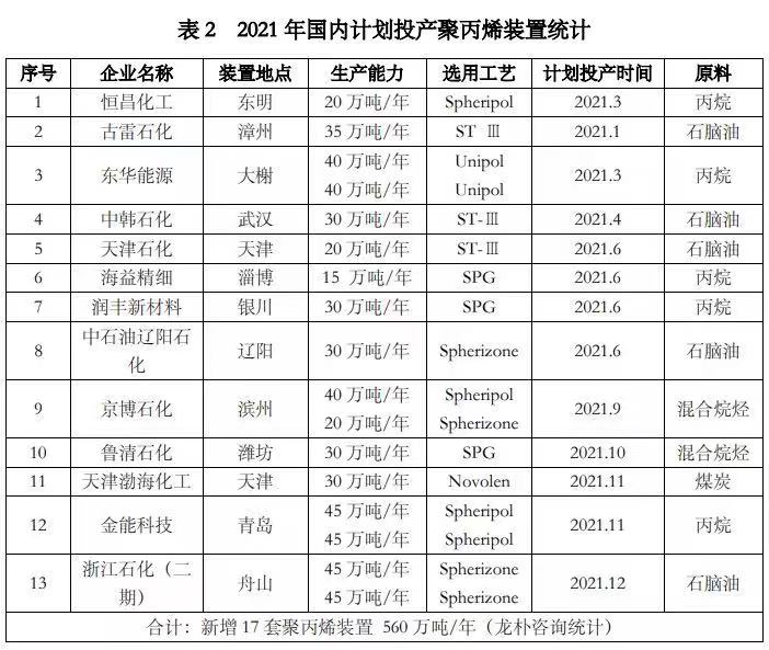 聚烯烃2.jpg
