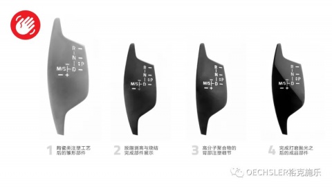 裕克施乐陶瓷类注塑成型工艺技术