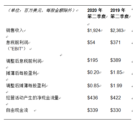 伊士曼.png