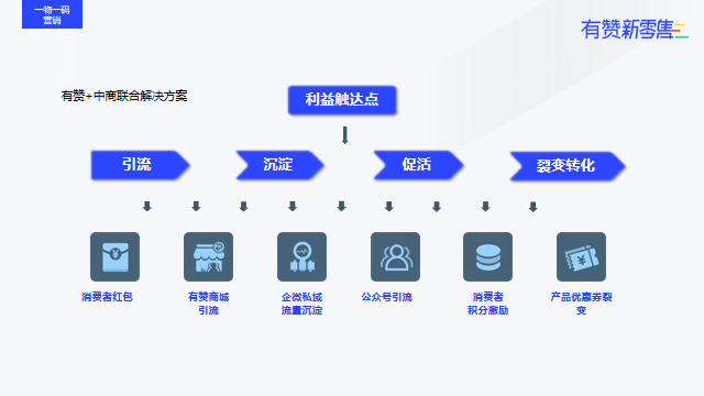 6cf9f99f23a419a667b4f063c934cac9.png