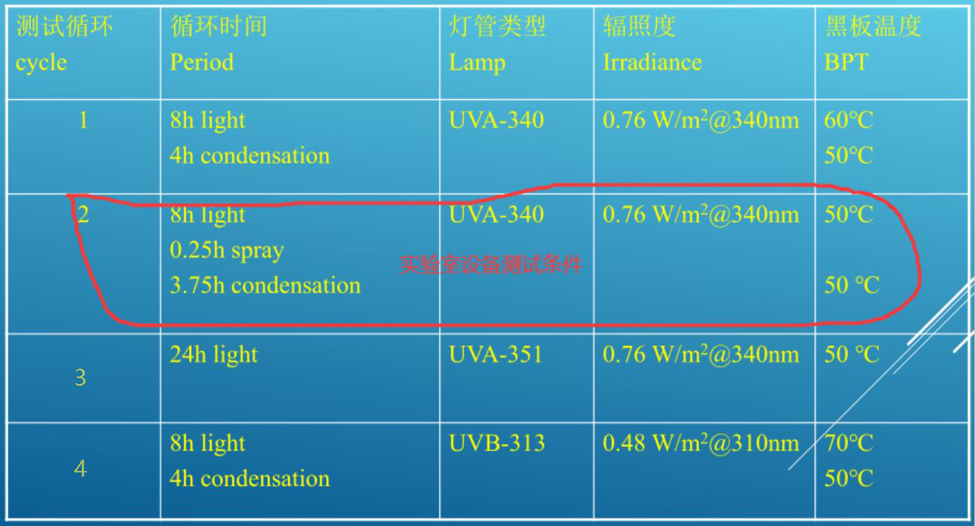 1638326447889596.png 图片5.png
