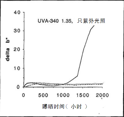 1638326577999284.png 图片12.png