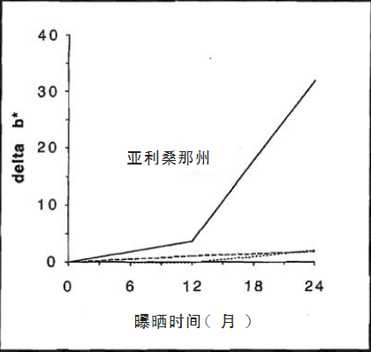 1638326628134633.png 图片13.png
