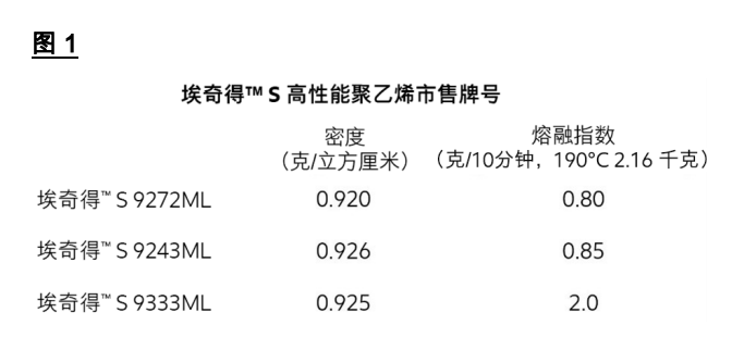 埃齐得1.png