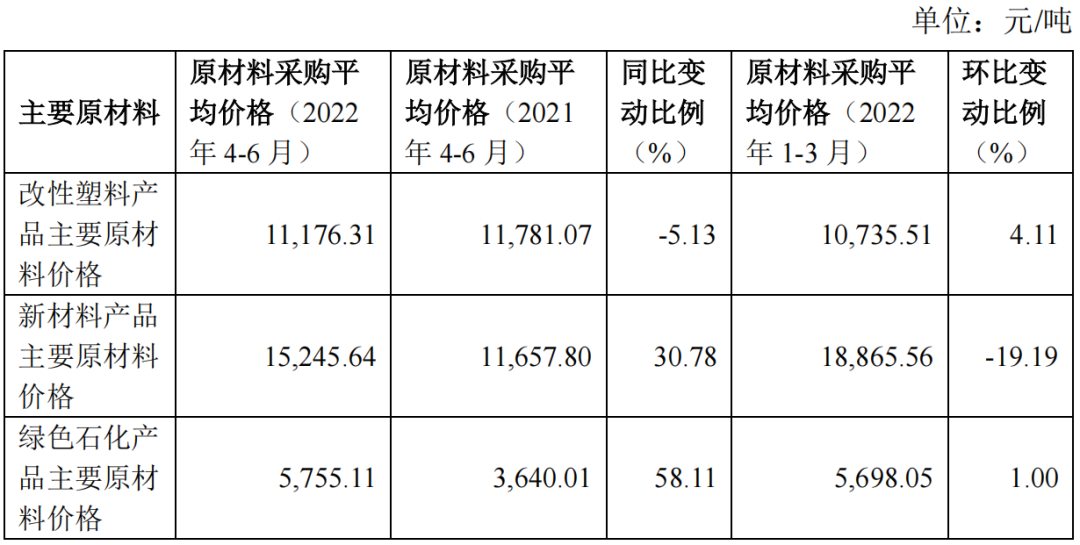 1660874511271100.png 金发1.png