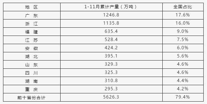 QQ图片20230105114227.png