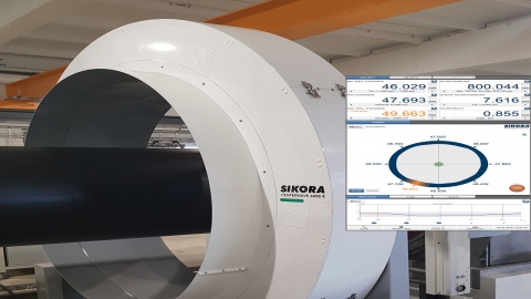 SIKORA将在CHINAPLAS 2021上展示综合检测设备技术