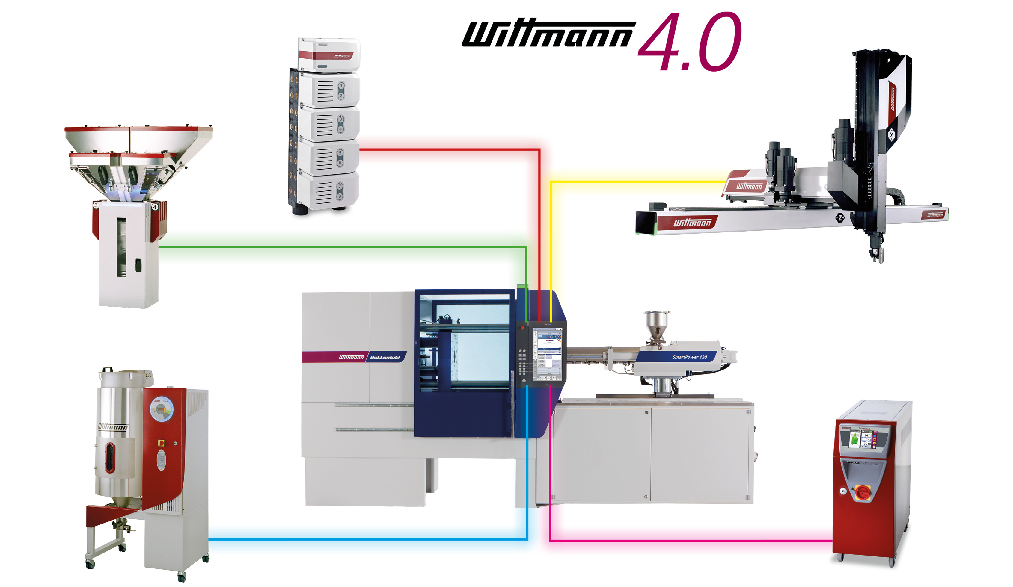 Precise micro injection molding of medical parts